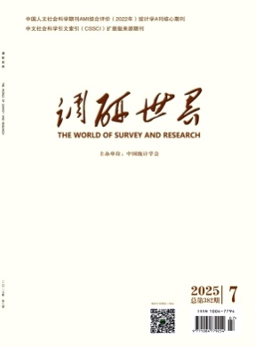 调研世界杂志